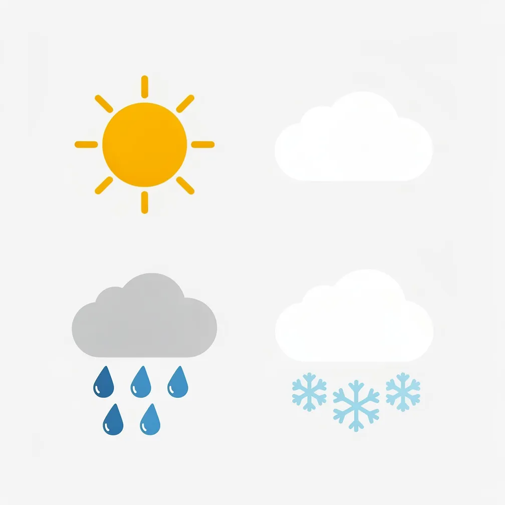 Ilustracja do słowa weather
